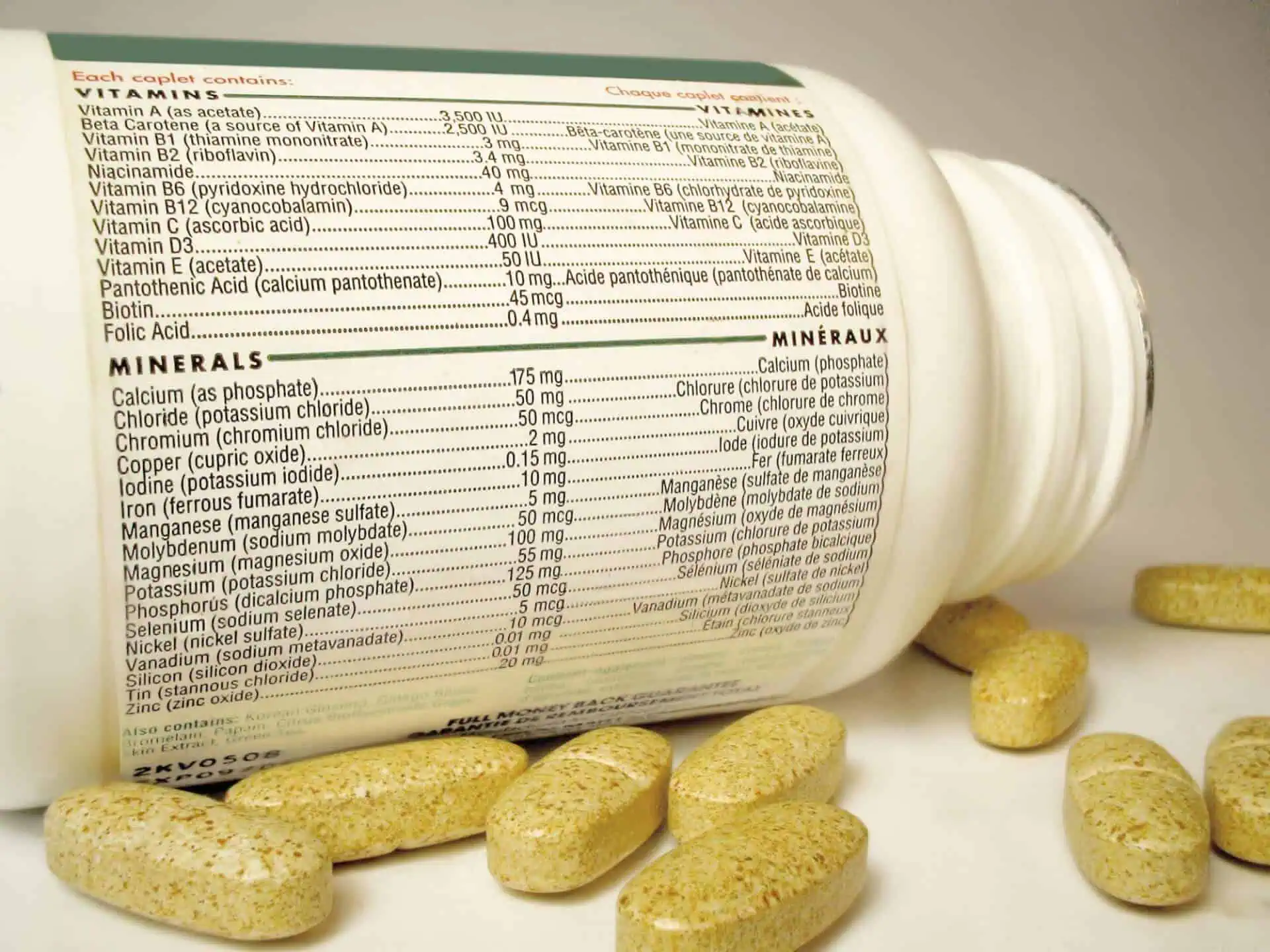 How To Read Vitamin Labels: A Comprehensive Guide To Choosing The Right Supplements