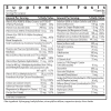 Allergy Research Group OcuDyne II -- eye health supplement, antioxidants