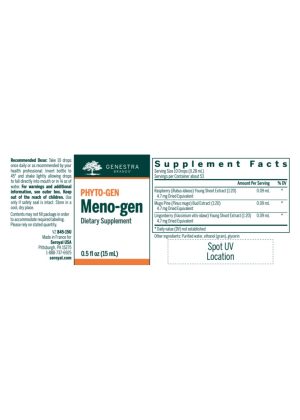 Alternative view of Meno-gen