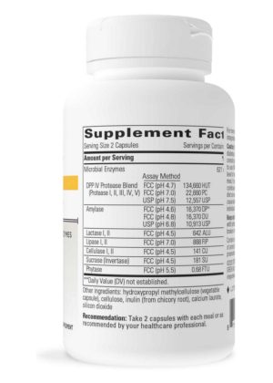 Alternative view of Similase®  GFCF