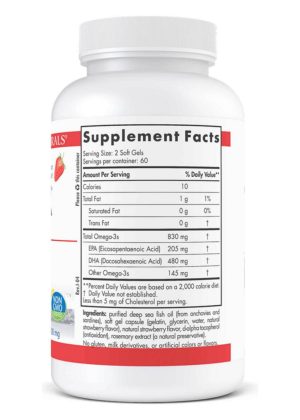 Alternative view of Pro-DHA