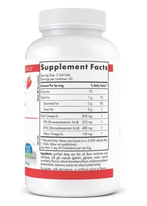 Alternative view of Pro-DHA