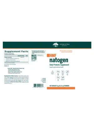 Alternative view of HMF Natogen