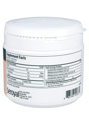 Alternative view of HMF Replete