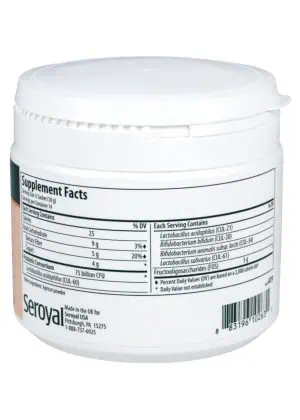 Alternative view of HMF Replete