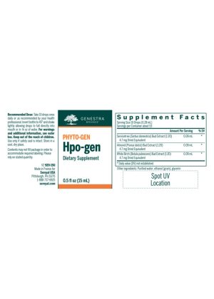 Alternative view of Hpo-gen (formerly Hypo-gen)