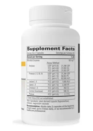 Alternative view of Similase