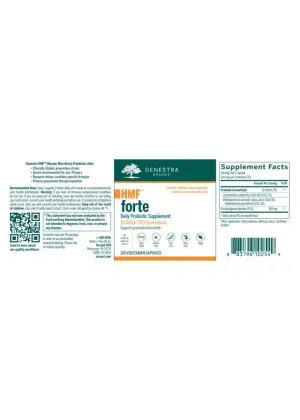 Alternative view of HMF Forte