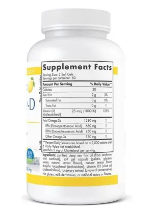 Alternative view of ProOmega-D