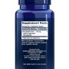 Chlorophyllin Potent antioxidant & DNA health support