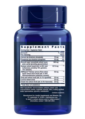 Estrogen For Women Women’s health, menopause support