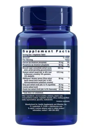 Estrogen For Women Women’s health, menopause support