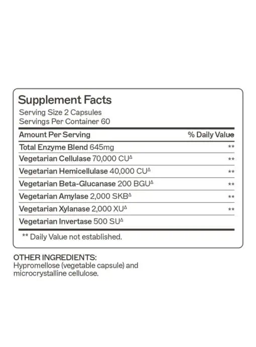 Candifense® - Candida Overgrowth Supplement A plant-based blend of fiber-digesting enzymes supports the balance of beneficial gut bacteria.