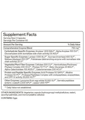 Complete Enzymes Broad-spectrum enzyme blend that helps break down gluten, proteins, carbs, sugars, fats, and more