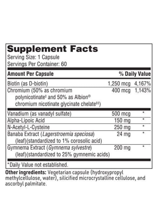 GlucoThera - A comprehensive blend of nutrients and botanicals for healthy glucose metabolism.