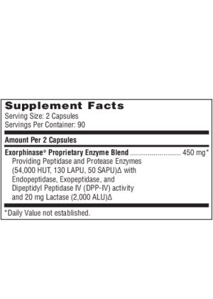 SerenAid - A specialized digestive enzyme blend with Exorphinase and DPP-IV for gluten and casein digestion.