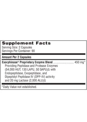 SerenAid - A specialized digestive enzyme blend with Exorphinase and DPP-IV for gluten and casein digestion.