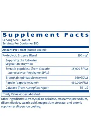 Serralase - A proteolytic enzyme blend with Serratia peptidase, Bromelain, and Papain for tissue repair.