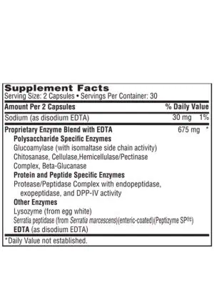 Ther-Biotic InterFase Plus - Enzyme and EDTA formula for biofilm disruption.
