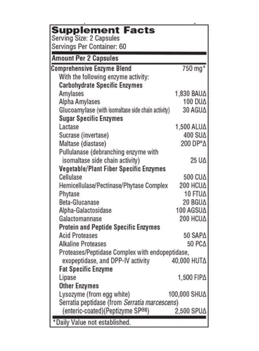 Ther-Biotic Vital-Zymes Complete - Comprehensive, broad-spectrum digestive enzyme formula for nutrient absorption.
