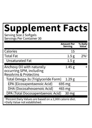 Dr. Formulated Omega-3 — Omega-3 fatty acids, brain health - Back