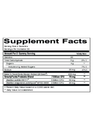 Alternative view of Adult Prebiotic & Probiotic Immunity For