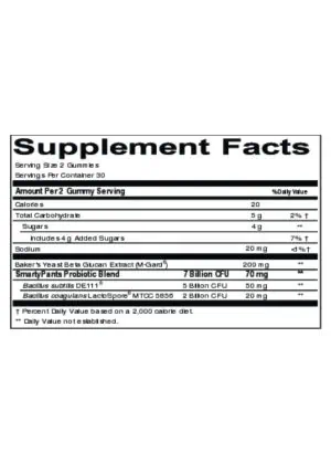 Alternative view of Adult Prebiotic & Probiotic Immunity For