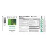 Innate Response One Daily -- multivitamin, daily supplement - Back