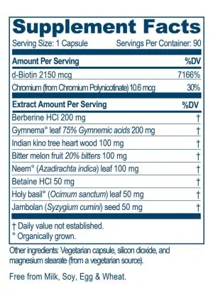 Ayush Herbs BioGymnema(TM) -- blood sugar support, herbal blend. - Back