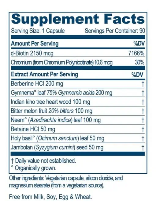 Ayush Herbs BioGymnema(TM) -- blood sugar support, herbal blend. - Back