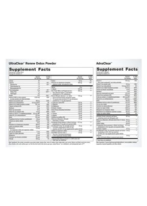 Metagenics Clear Change(R) 10-Day Detox Program Berry -- detox program, metabolic support. - Back