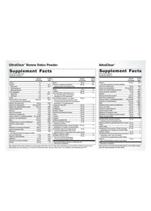 Metagenics Clear Change(R) 10-Day Detox Program Berry -- detox program, metabolic support. - Back