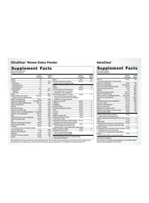 Metagenics Clear Change(R) 10-Day Detox Program Berry -- detox program, metabolic support. - Back