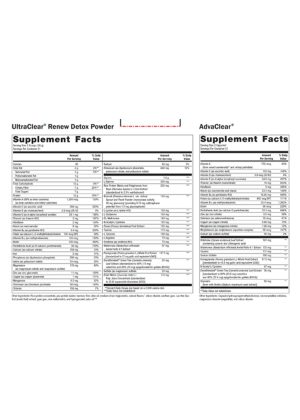 Metagenics Clear Change(R) 10-Day Detox Program Chai -- detox program, nutritional support. - Back