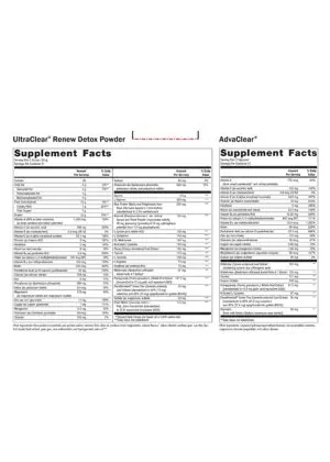 Metagenics Clear Change(R) 10-Day Detox Program Chai -- detox program, nutritional support. - Back