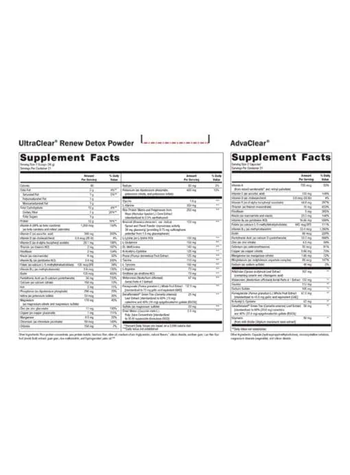 Metagenics Clear Change(R) 10-Day Detox Program Chai -- detox program, nutritional support. - Back