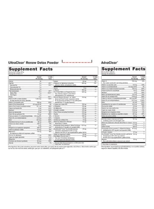 Metagenics Clear Change(R) 10-Day Detox Program Vanilla -- detox program, nutritional support. - Back