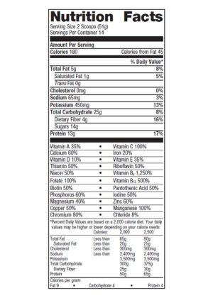 Metagenics Essential Nutrition Shake Chocolate -- protein shake, nutritional support. - Back