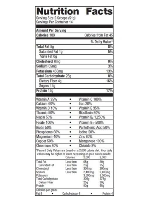 Metagenics Essential Nutrition Shake Chocolate -- protein shake, nutritional support. - Back