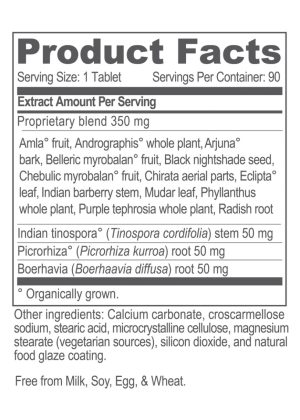 Ayush Herbs Livit-2 Vet Care Product -- pet supplement, liver support. - Back