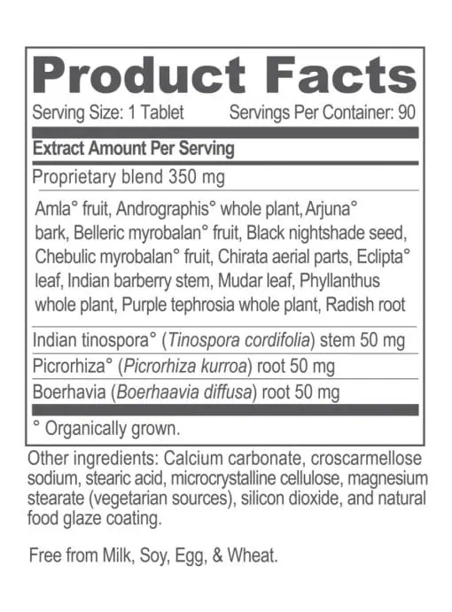 Ayush Herbs Livit-2 Vet Care Product -- pet supplement, liver support. - Back