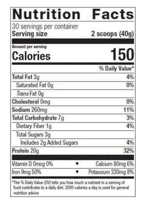 Metagenics Perfect Protein(R) Pea & Rice, Chocolate - Back