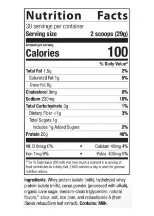 Metagenics Perfect Protein(R) Whey, Chocolate -- protein supplement, whey protein - Back