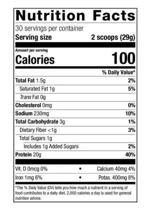 Metagenics Perfect Protein(R) Whey, Chocolate -- whey protein, high quality protein. - Back