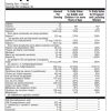 Metagenics PlusOne Daily Prenatal Packs -- prenatal vitamins, women's health. - Back