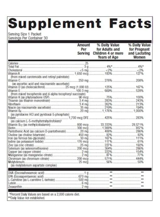 Metagenics PlusOne Daily Prenatal Packs -- prenatal vitamins, women's health. - Back