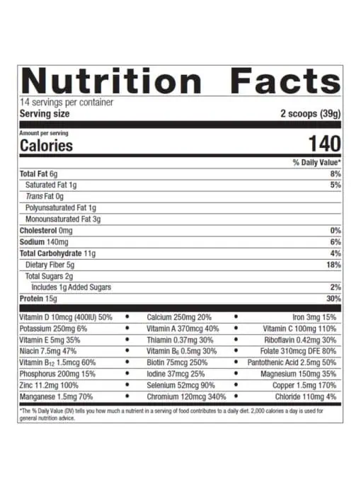 Metagenics Power Nutrition Shake, Chocolate -- nutritional shake, protein shake. - Back