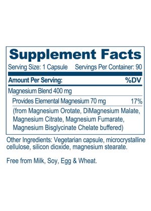 Ayush Herbs SupraMag -- magnesium supplement, energy support. - Back
