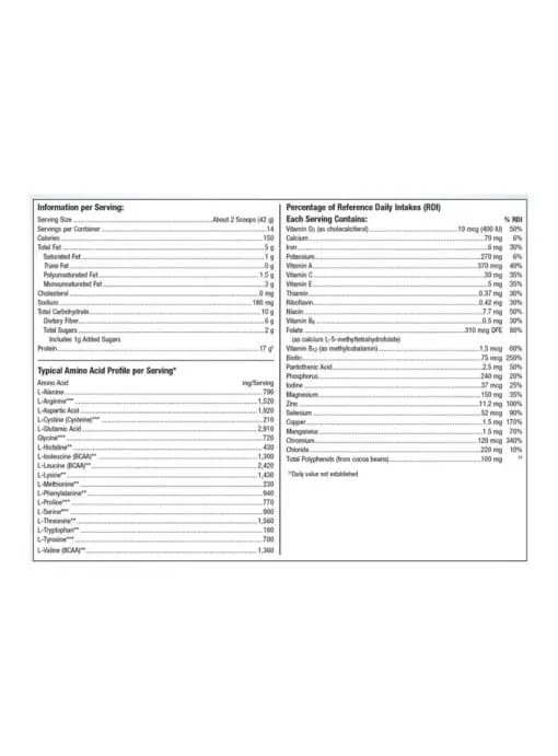 Metagenics UltraMeal Advanced Protein(R) -- protein supplement, muscle support. - Back
