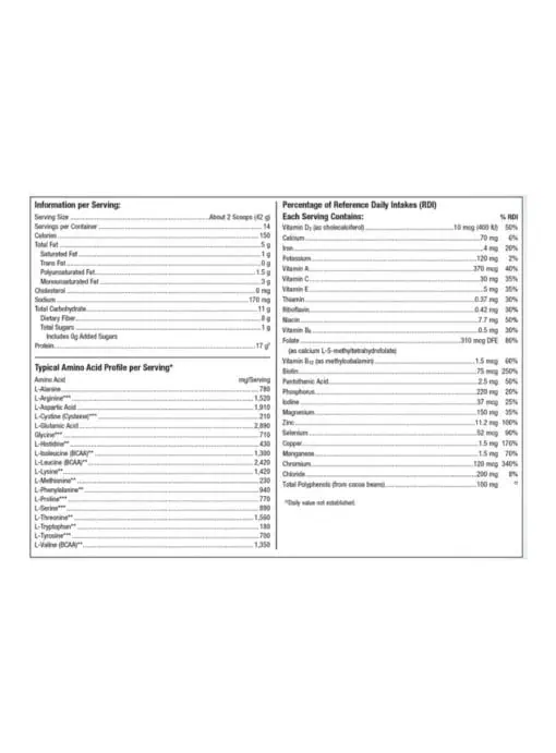 Metagenics UltraMeal Advanced Protein(R) -- protein supplement, muscle support. - Back
